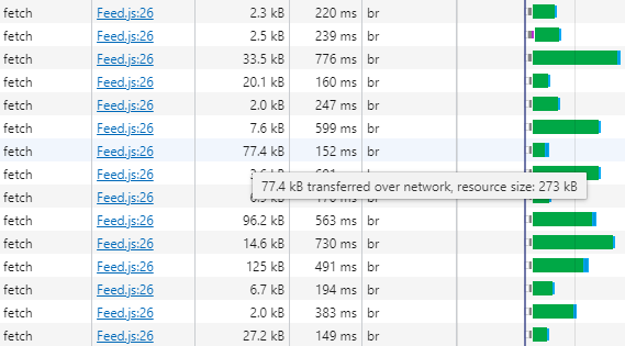 Showing the network tab in dev tools after compression