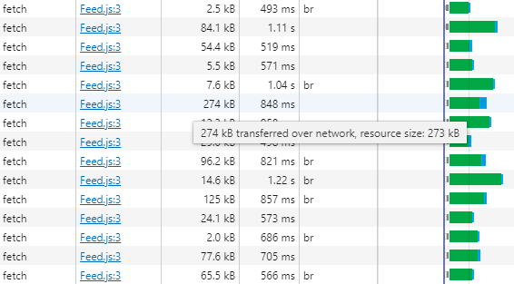 Showing the network tab in dev tools before compression